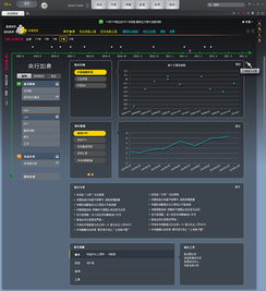 金融軟件產(chǎn)品UI設(shè)計(jì)的五大支柱 打造安全、高效、可信賴的數(shù)字體驗(yàn)