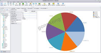產(chǎn)品可靠性設(shè)計(jì)與分析軟件POSVIM的設(shè)計(jì)與開(kāi)發(fā)