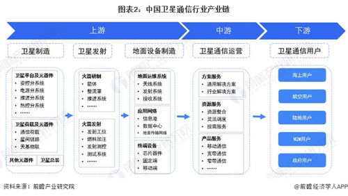 馬斯克在印尼啟動星鏈服務(wù)：為偏遠地區(qū)帶來互聯(lián)網(wǎng)曙光