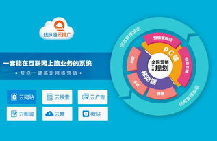 微營銷手機(jī) 因?yàn)閷Ｗ⑺詫I(yè)